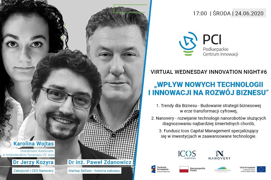 Virtual Wednesday Innovation Night #6 –  Wpływ nowych technologii i innowacji na rozwój biznesu